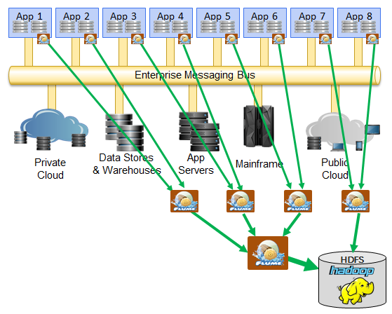 big-data-proliferation_1b