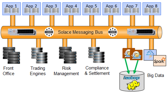 big-data-proliferation_2