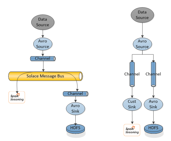 flume-channel-diagram_4-new