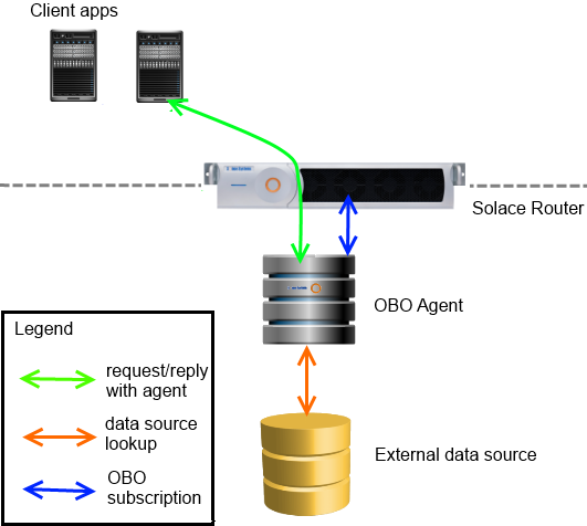 onebox/spec/fixtures/_mobile.response at main · discourse/onebox ·  GitHub