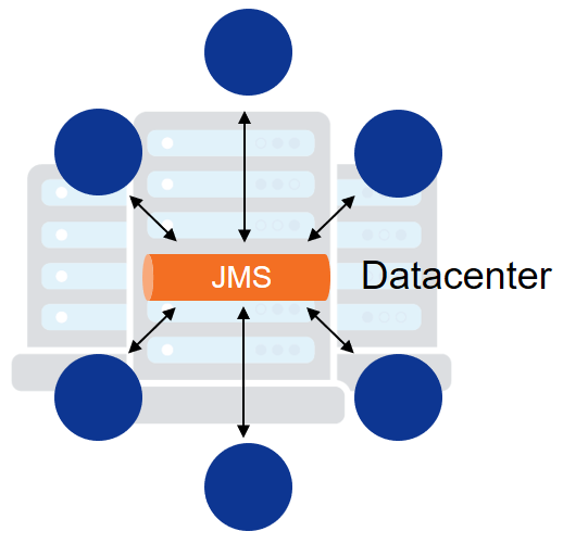 solace-open-data-movement_1