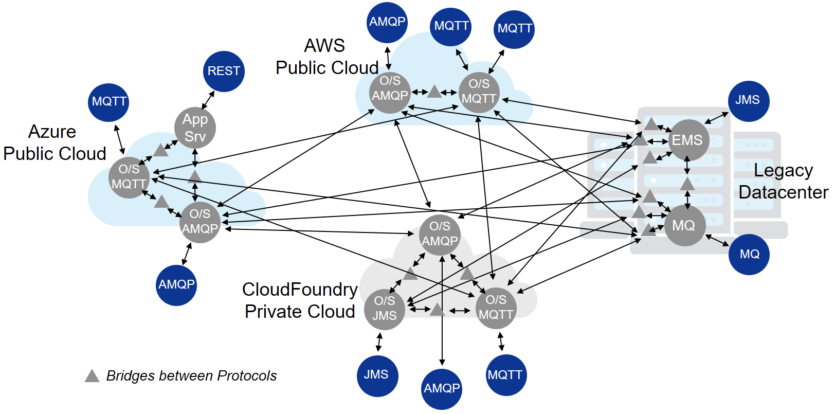 solace-open-data-movement_6