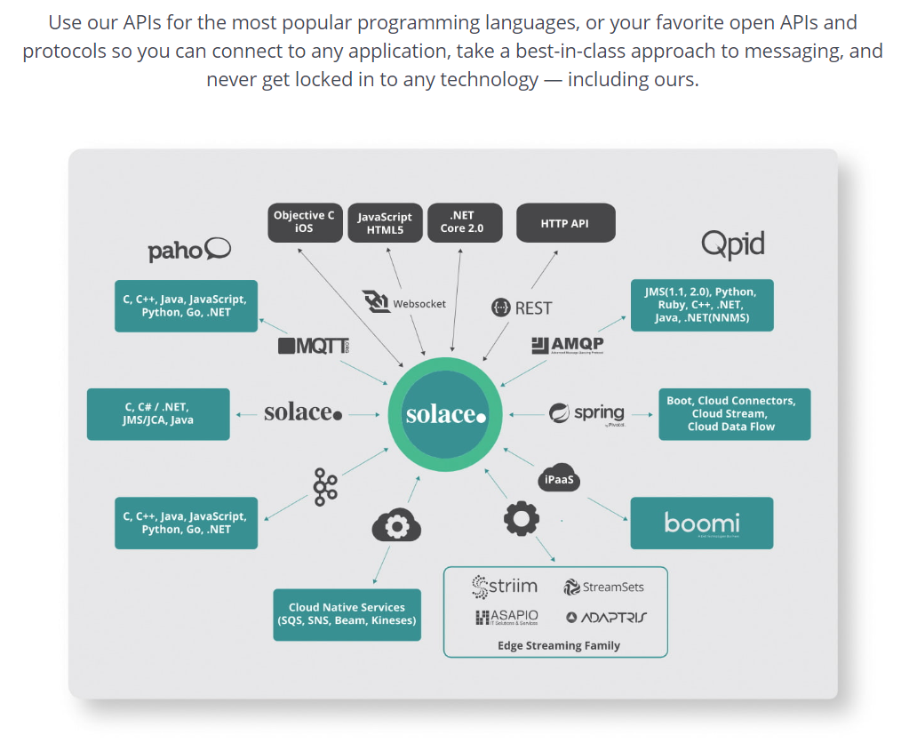 Which message broker is the best?