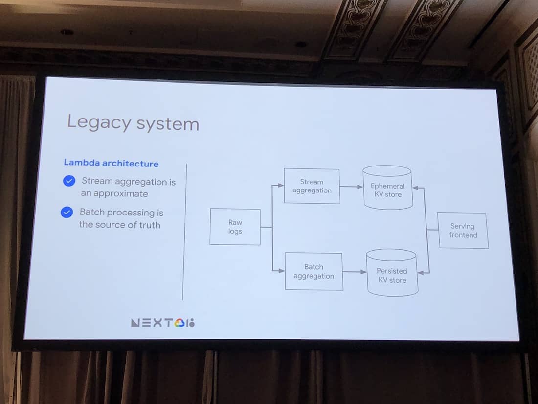 Twitter's Lambda architecture at Google Cloud Next 2018