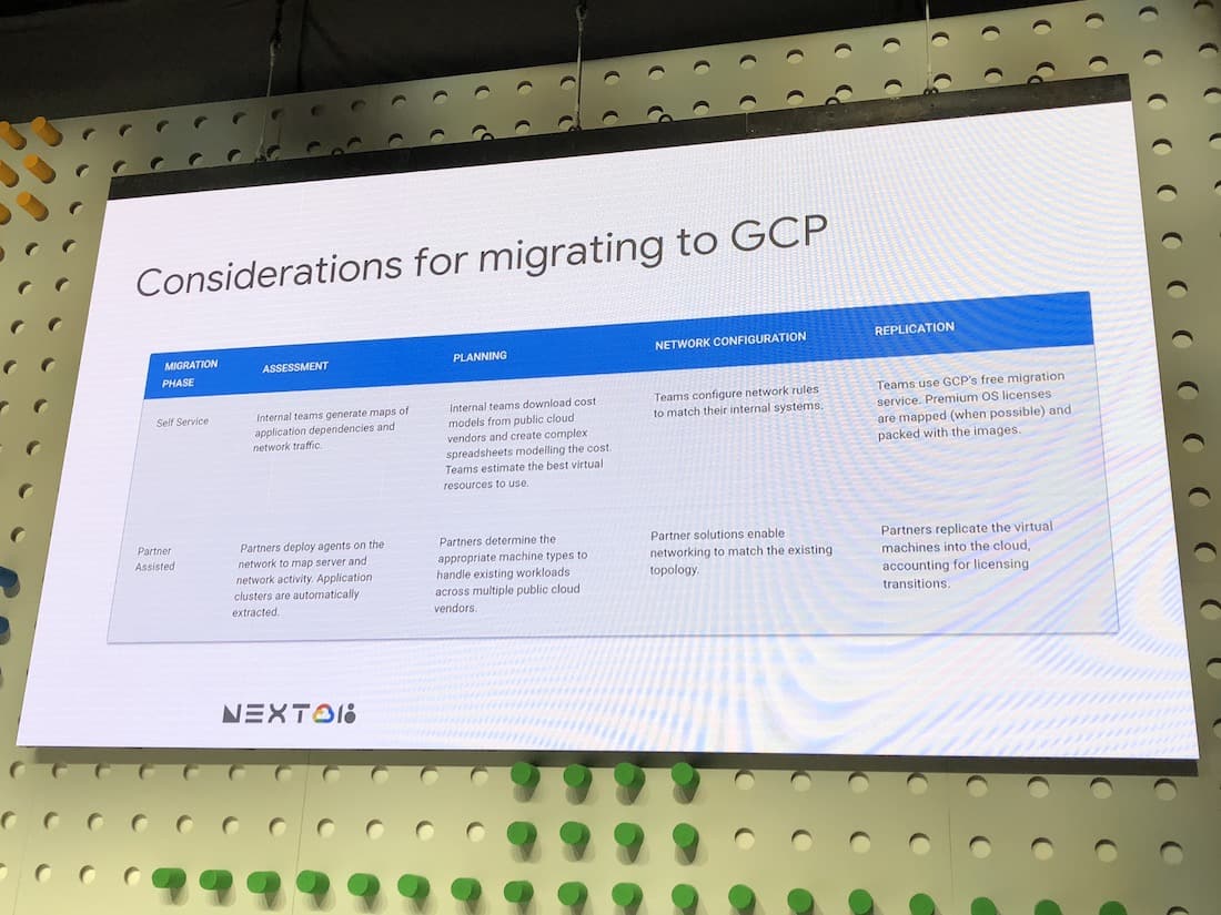 migrating to Google Cloud Platform at Google Cloud Next 2018