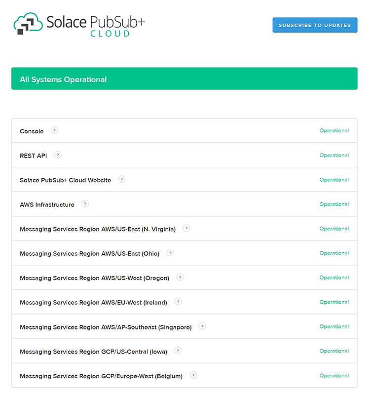 System Status Monitoring Page