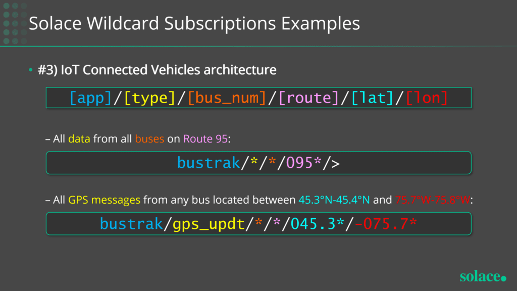 Examples of Solace Wildcard Descriptions