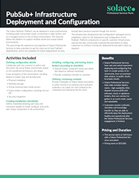 Infrastructure Deployment and Configuration