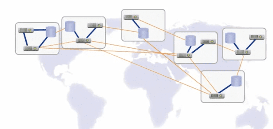 an image demonstrates stream data across long-distance links