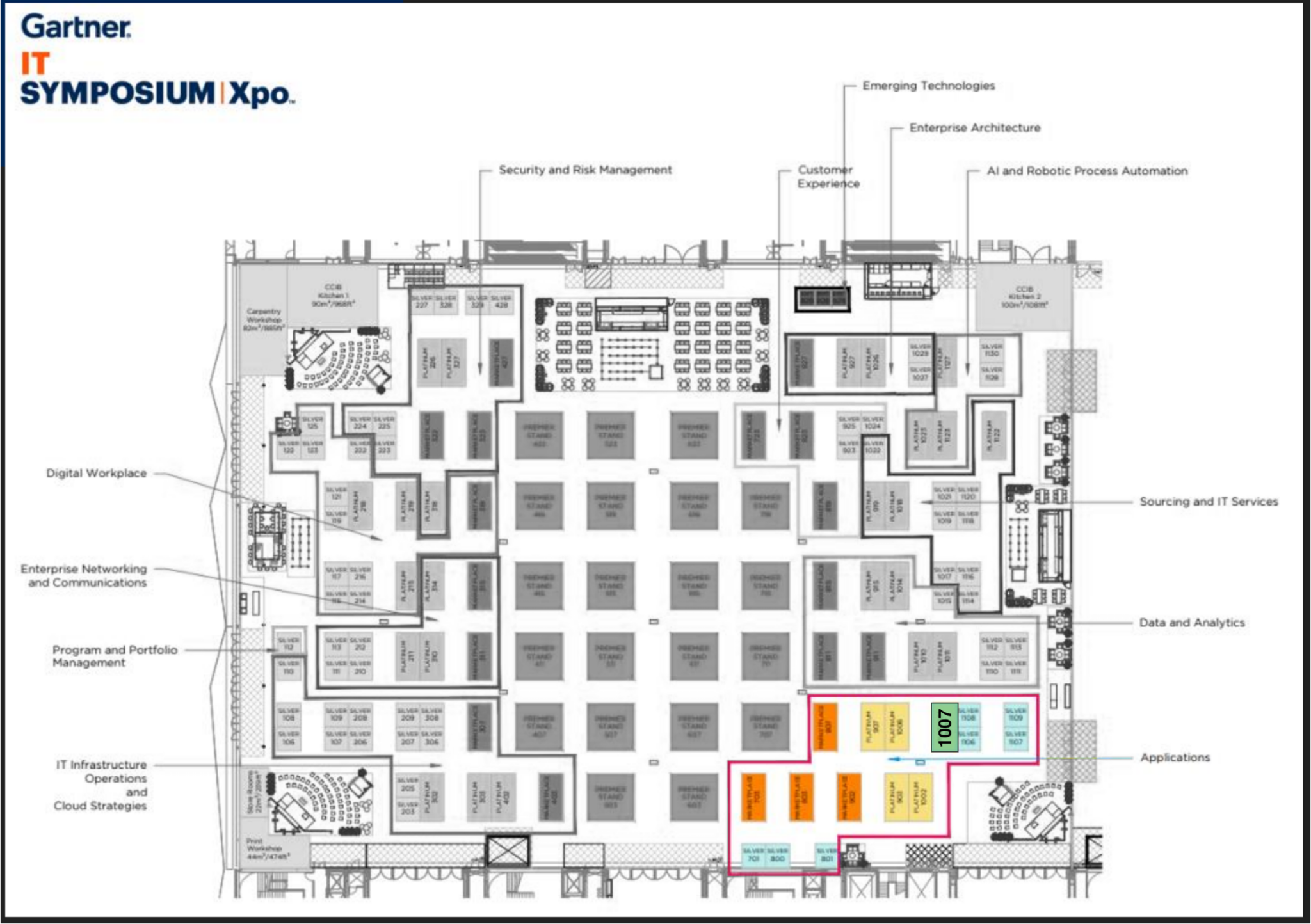 Gartner IT Symposium/Xpo™ Spain Solace