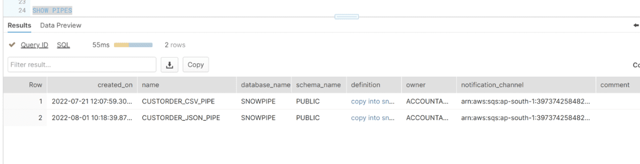 Execute the show pipes command in snowflake