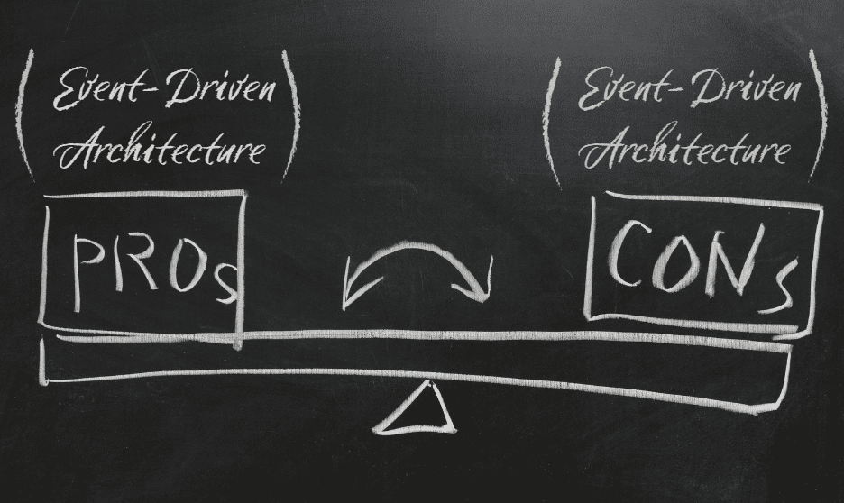 A Guide to Event-Driven Architecture Pros and Cons