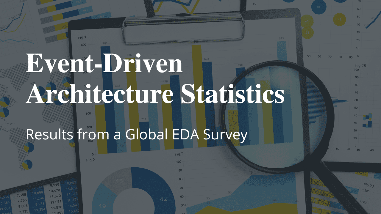 Event-Driven Architecture Statistics (2021) - Solace
