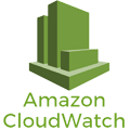 Amazon CloudWatch Logo