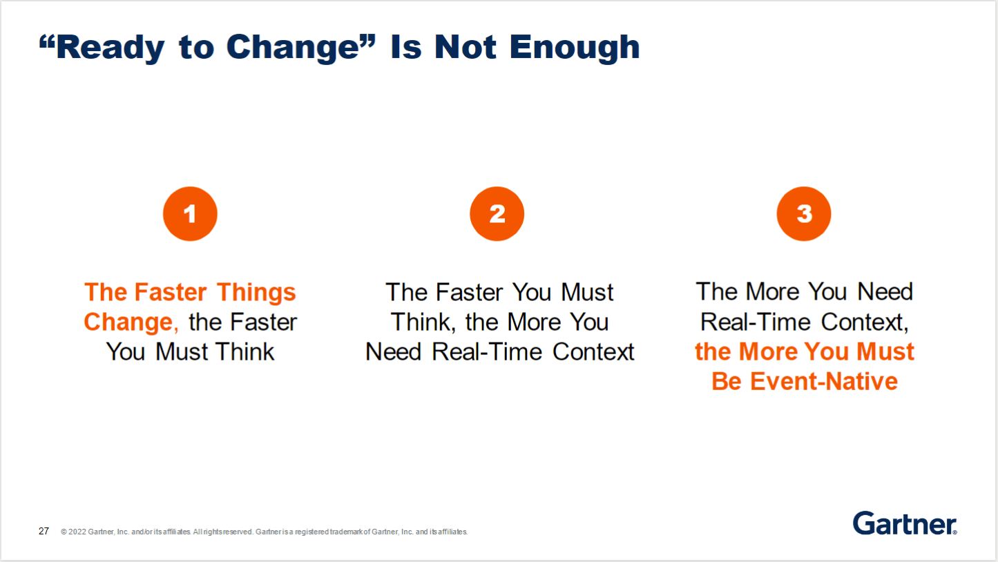 a slide from a Gartner presentation about what is needed for change - real-time context and event-native thinking