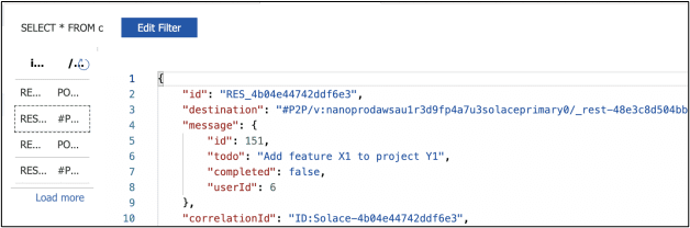 Different queries against the data set