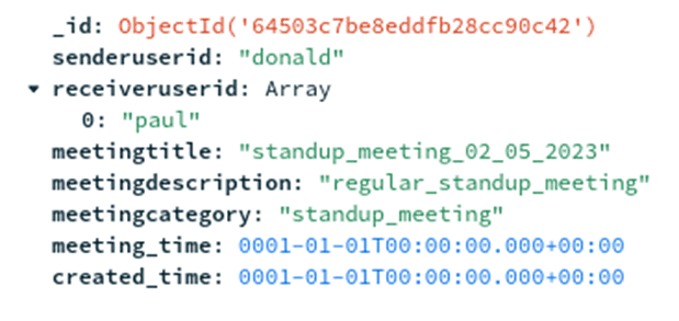 Figure 4: A new record inserted to the ”meetings” MongoDB collection