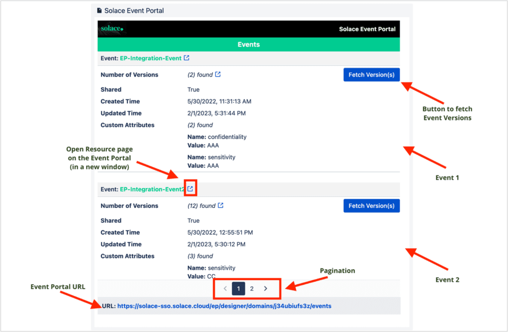 summary of interactions avaiable on macro result