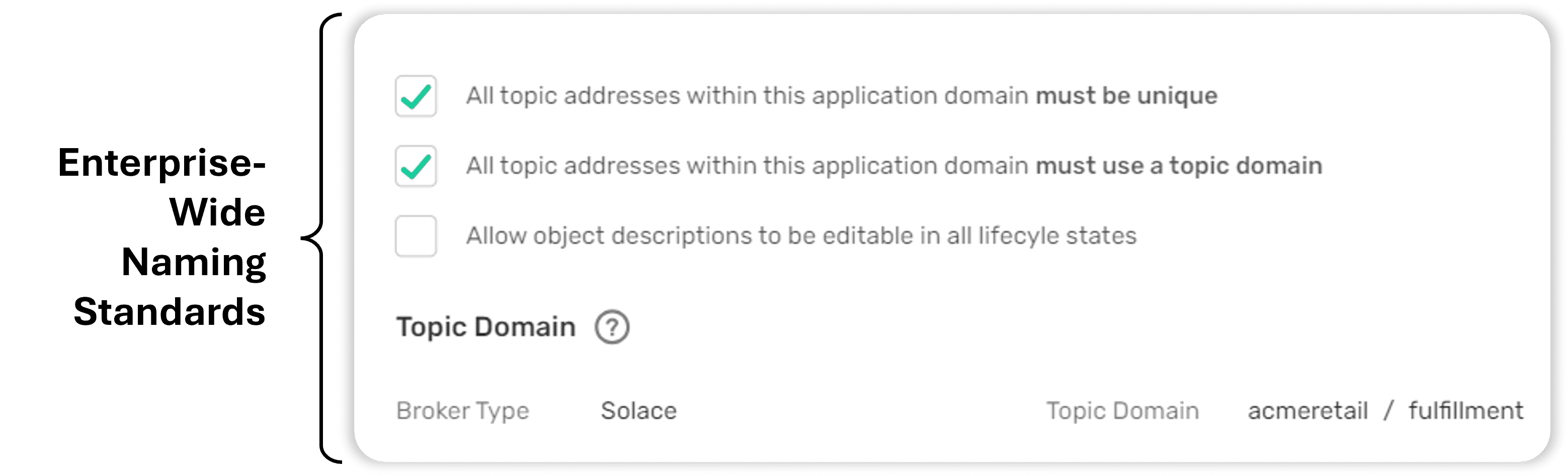 PubSub+ Event Portal - Enterprise-Wide Naming Standard