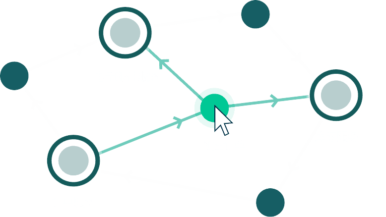 PubSub+ Event Portal 就像 API 门户网站，但针对的是事件