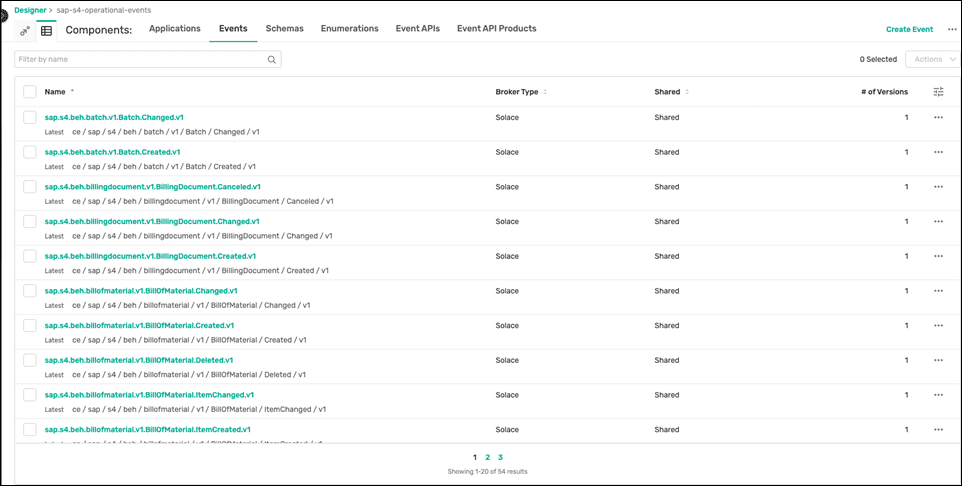 SAP Event specs imported into AEM Event Portal