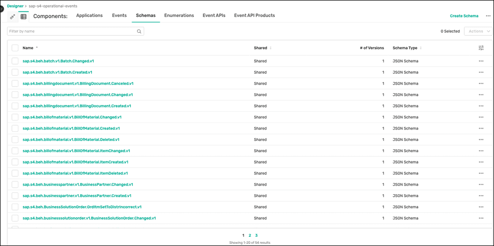 SAP Event schemas imported into AEM Event Portal