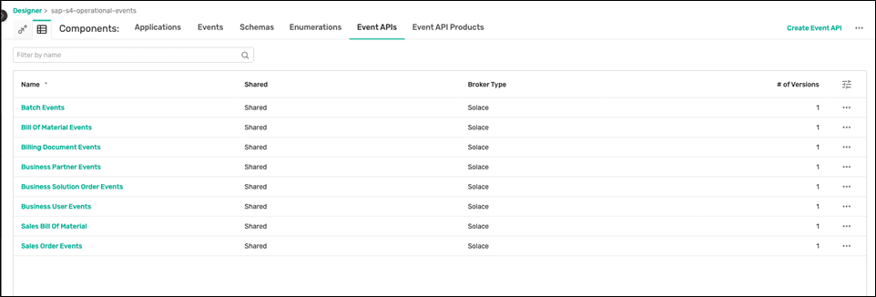 SAP Events imported into AEM Event Portal as Event APIs