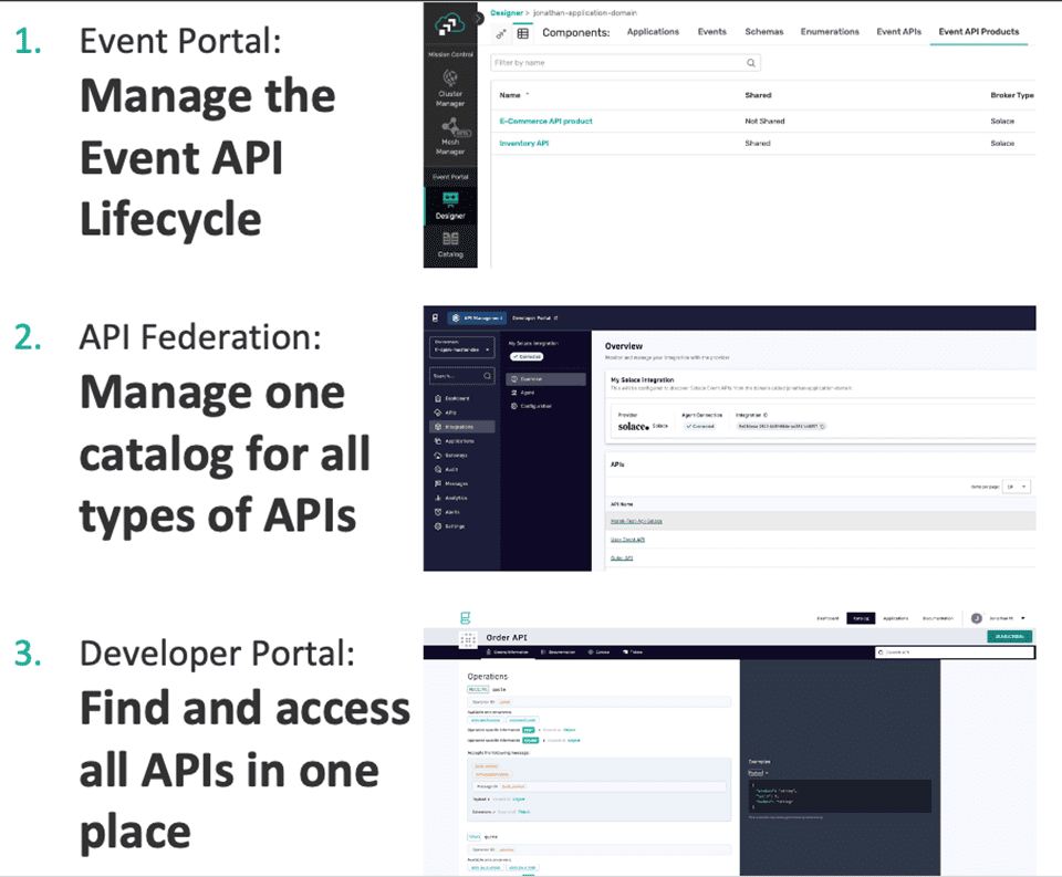 Gravitee API Federation and PubSub+ Event Portal