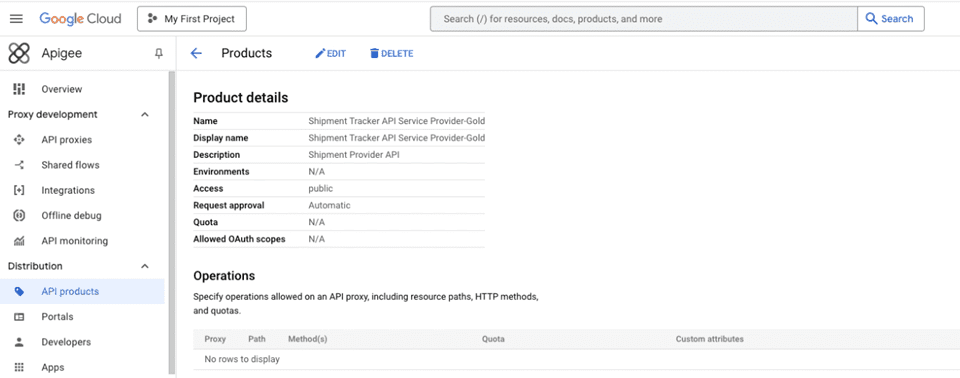 the integration replicated the Event API Product to apigeeX creating API Products