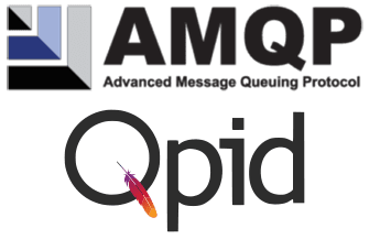 Open APIs and Protocols - AMQP / Qpid