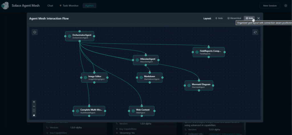 solace agent mesh interaction