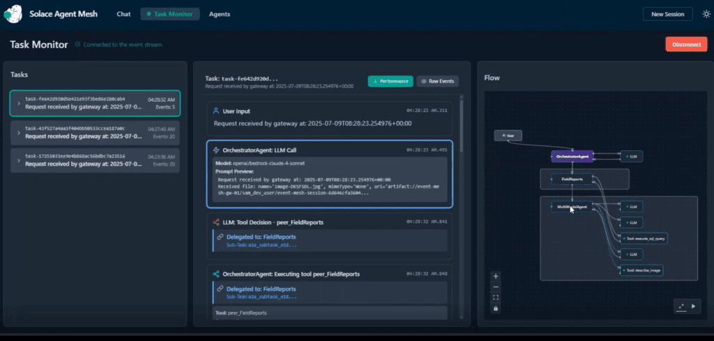 solace agent mesh task monitor
