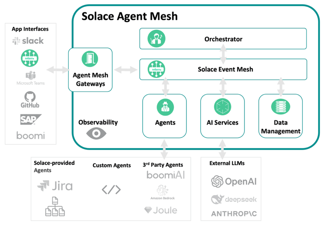 solace london pink dress