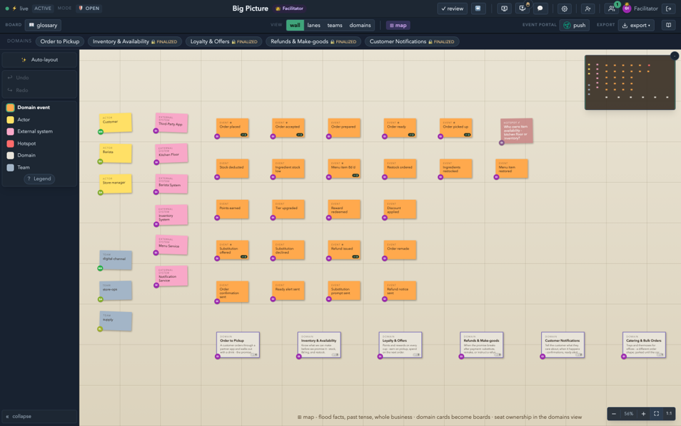 The big-picture map: coarse events, domain cards, and team seating on one shared wall