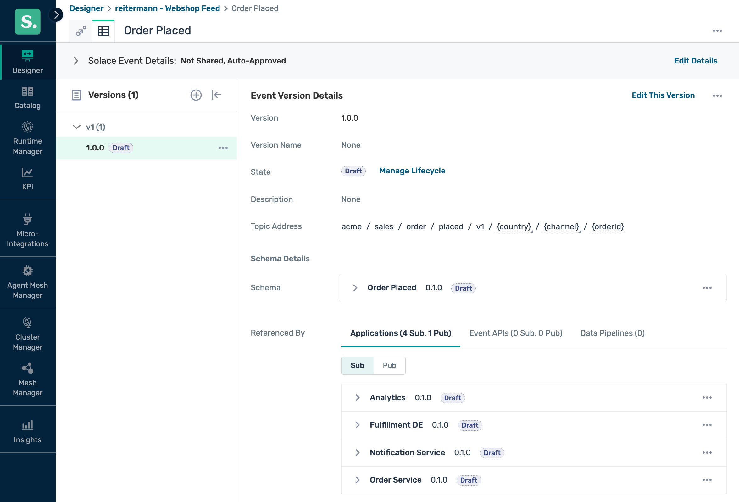 Order Placed event in Solace Event Portal with its four subscribing applications