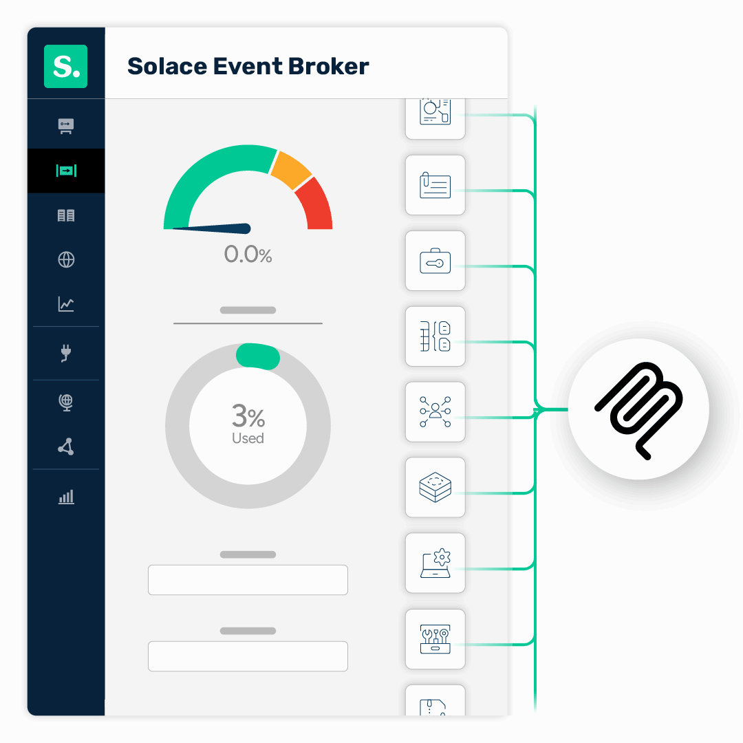 Get an AI Assist Managing Your Brokers