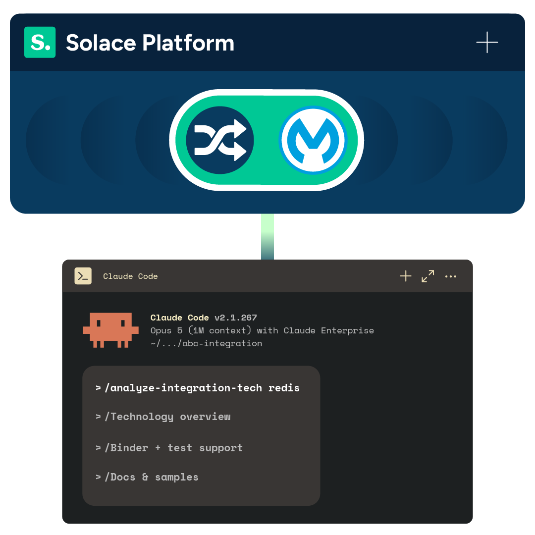 Let AI Build Your Next Micro-Integration